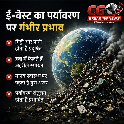 ई-वेस्ट का पर्यावरण पर गंभीर प्रभाव – जहरीले इलेक्ट्रॉनिक कचरे से मिट्टी, पानी और हवा प्रदूषित होती है