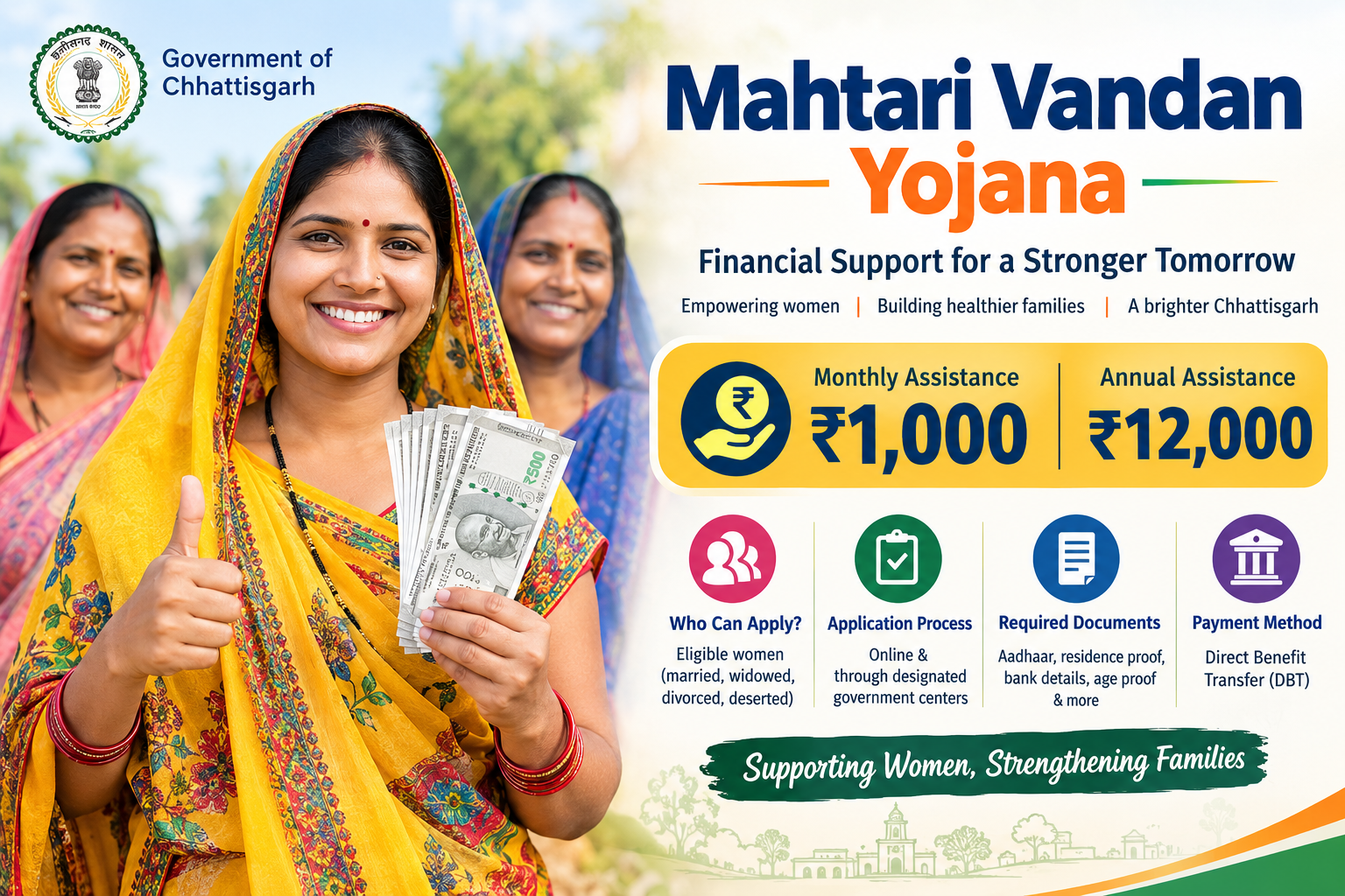 Mahtari Vandan Yojana